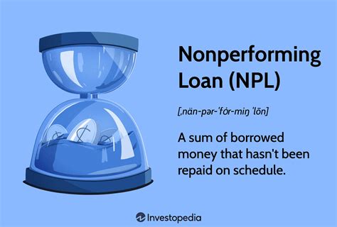 ncl finance meaning|Nonperforming Loan (NPL) Definitions, Types, Causes, Consequences.